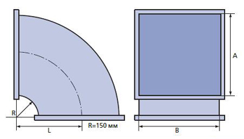 отвод-90-ппрямоугольного-сечения-схема.jpg